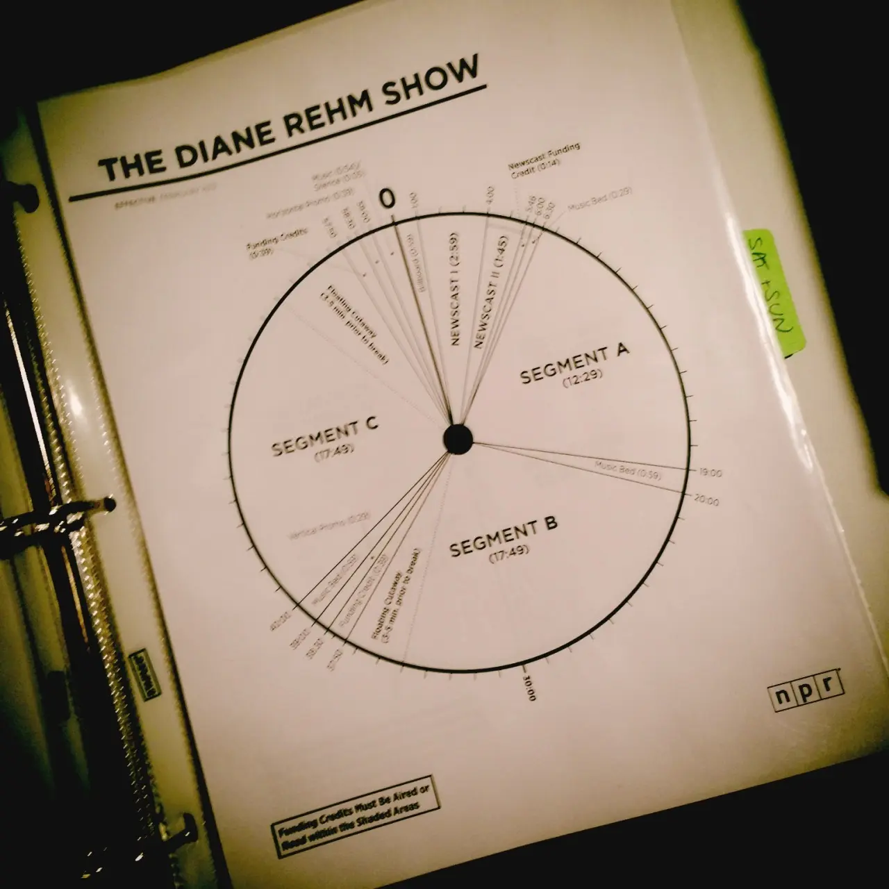 Talk radio show clock