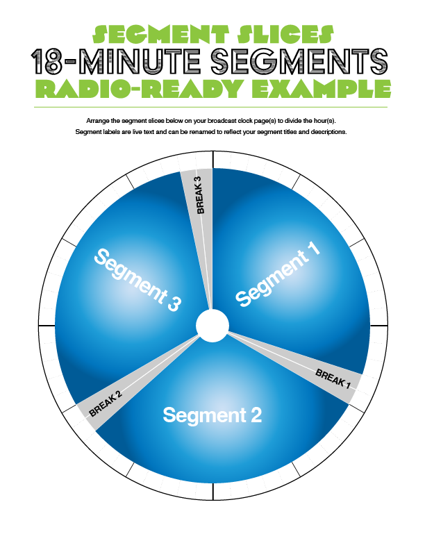 Example program clock for a radio show with 18-minute segments and 2-minute ad breaks