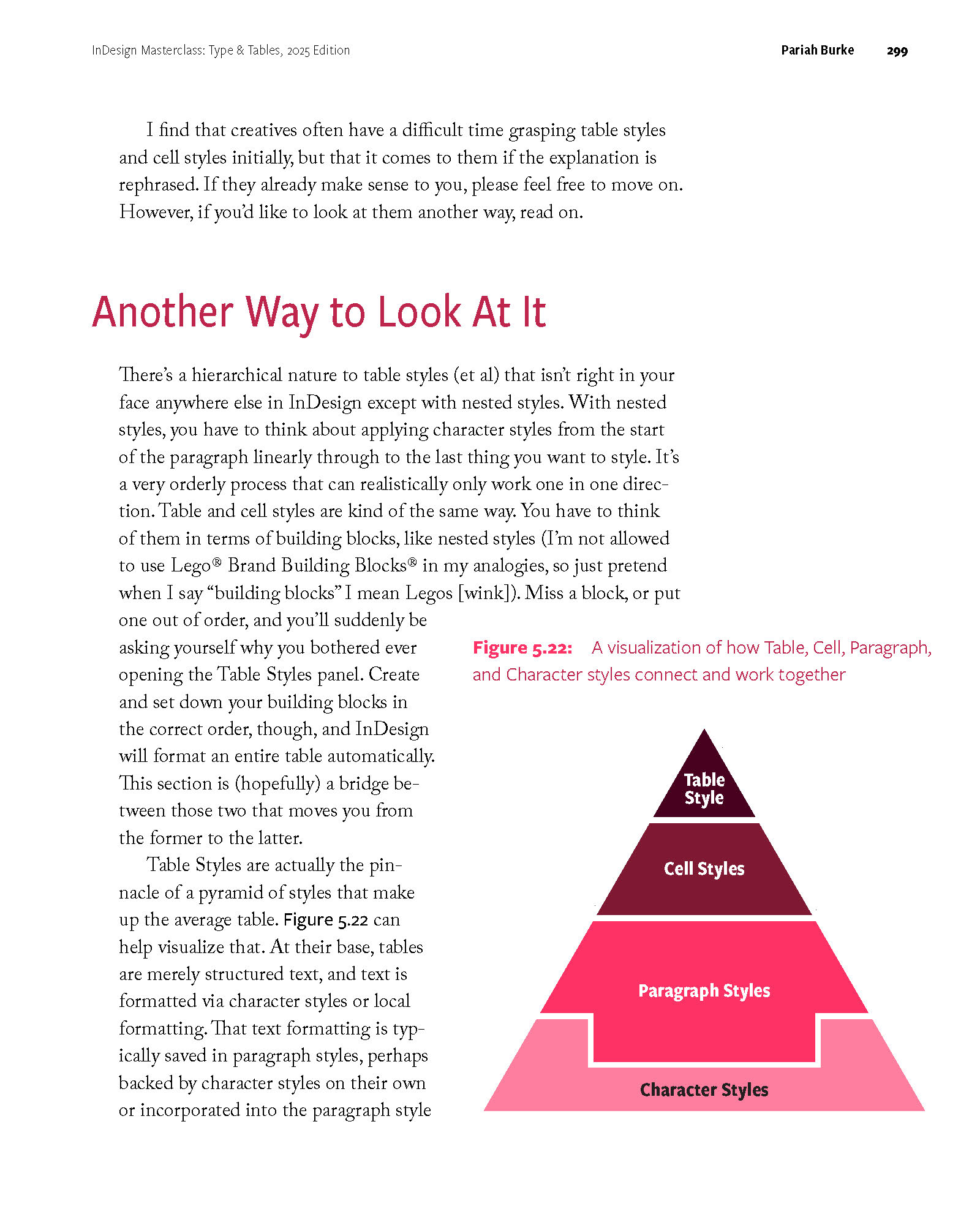Page from InDesign Masterclass: Type & Tables
