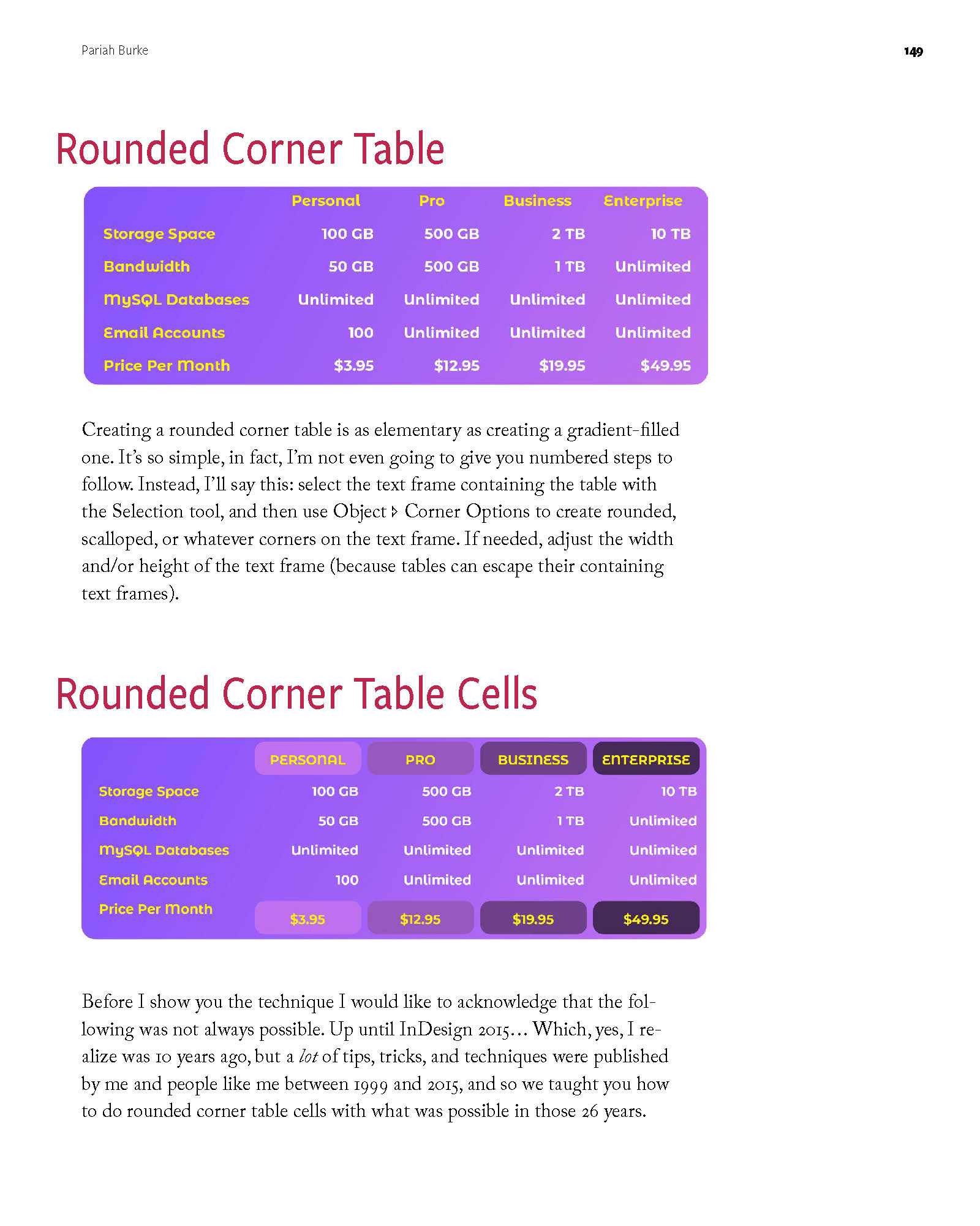 Page from InDesign Masterclass: Type & Tables
