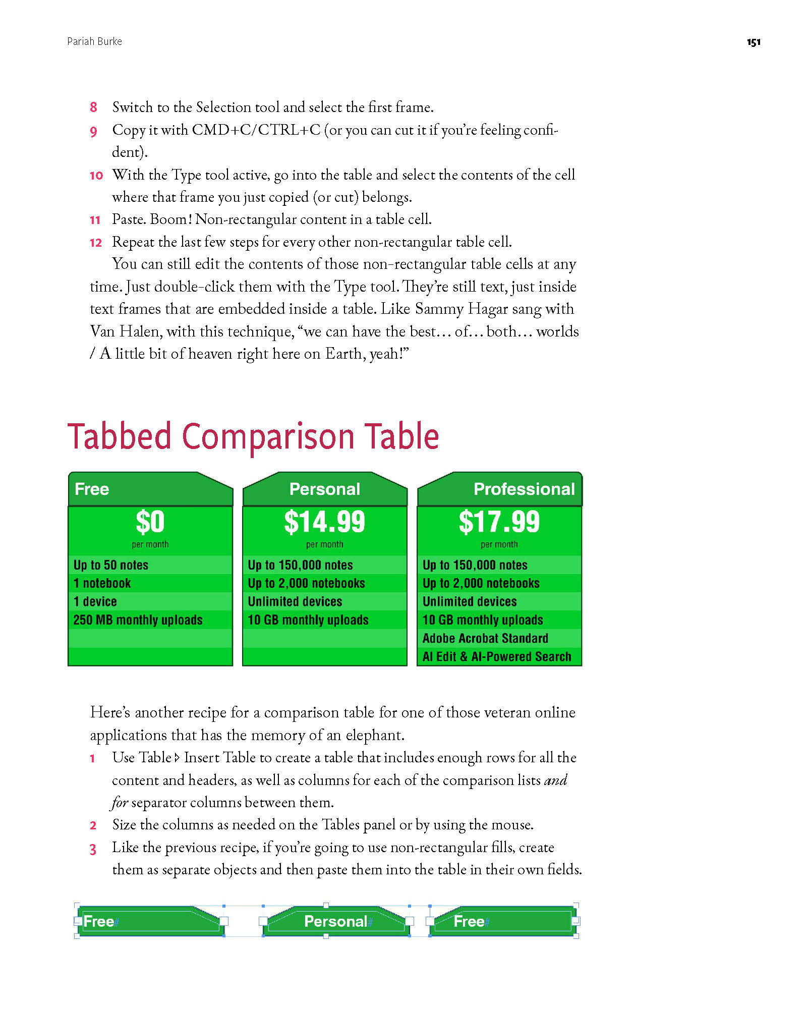 Page from InDesign Masterclass: Type & Tables
