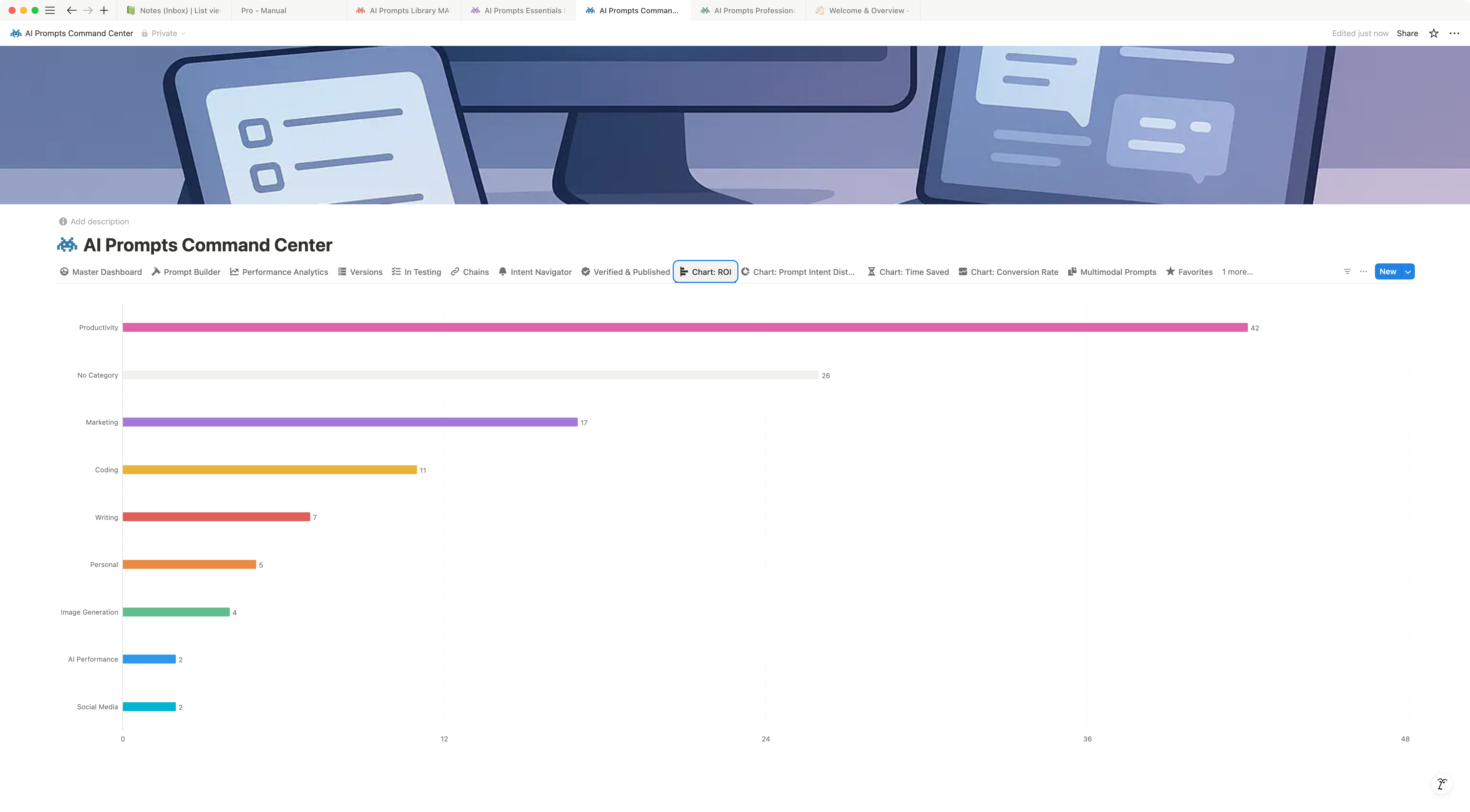 Screen from AI Prompts Enterprise Command Center Notion Template