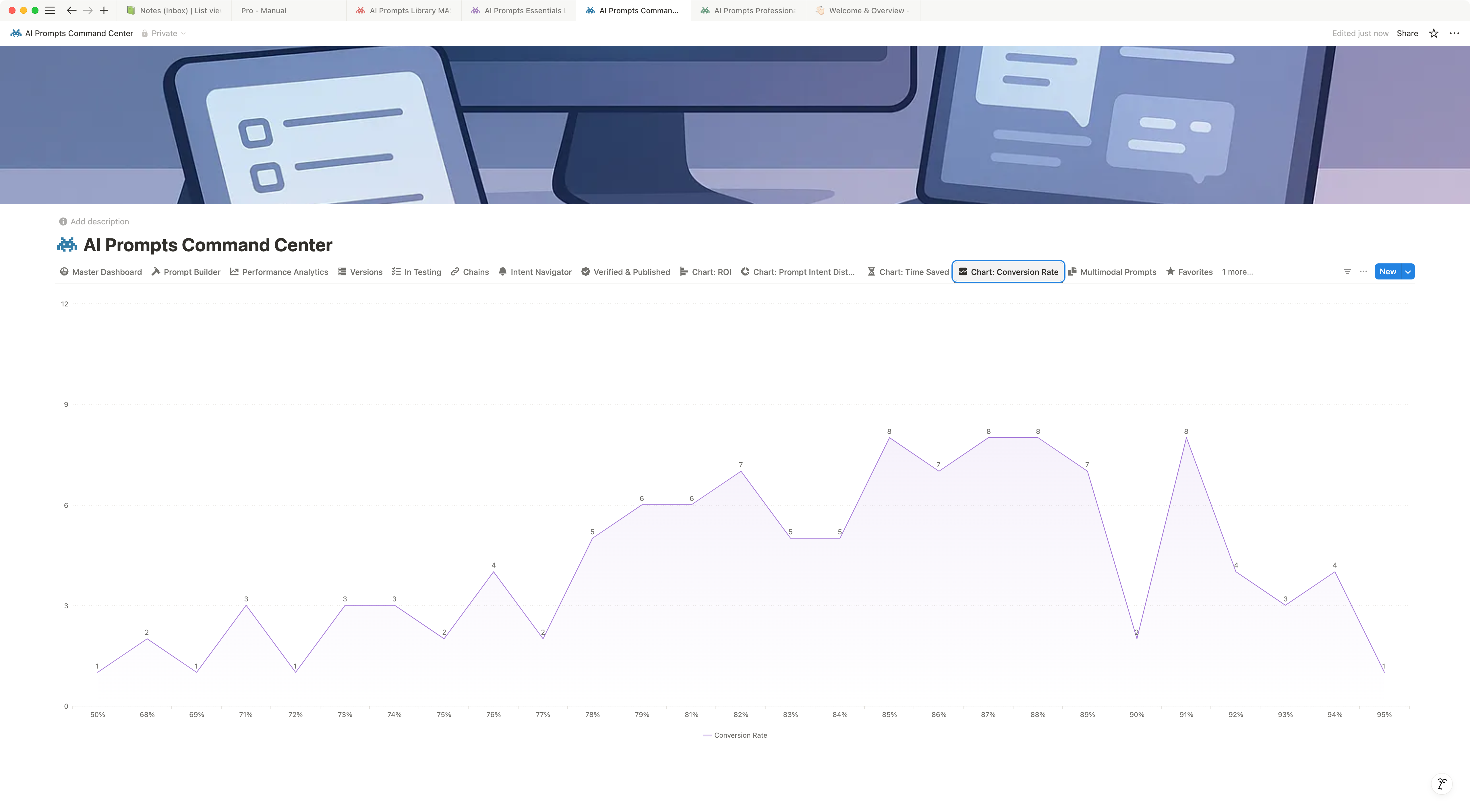 Screen from AI Prompts Enterprise Command Center Notion Template