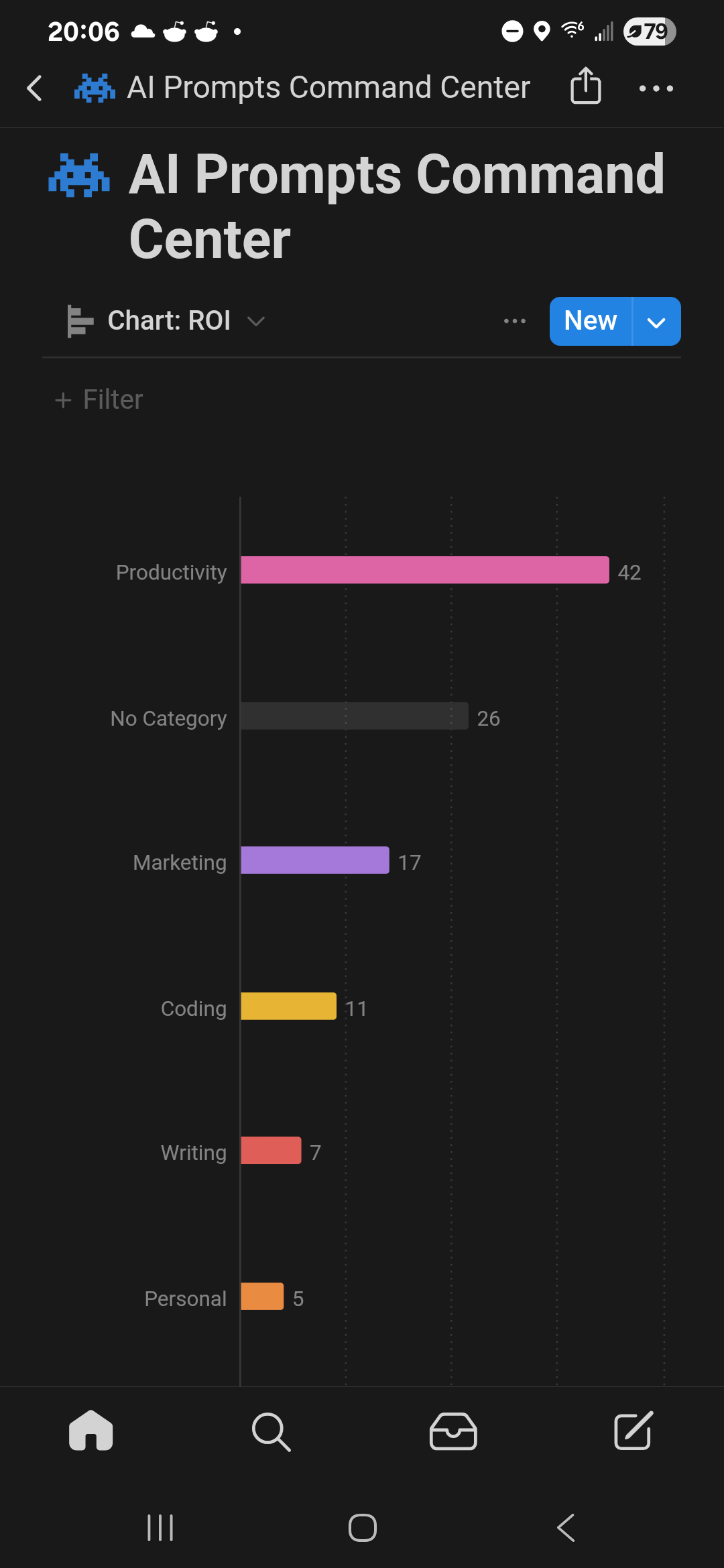 Screen from AI Prompts Enterprise Command Center Notion Template