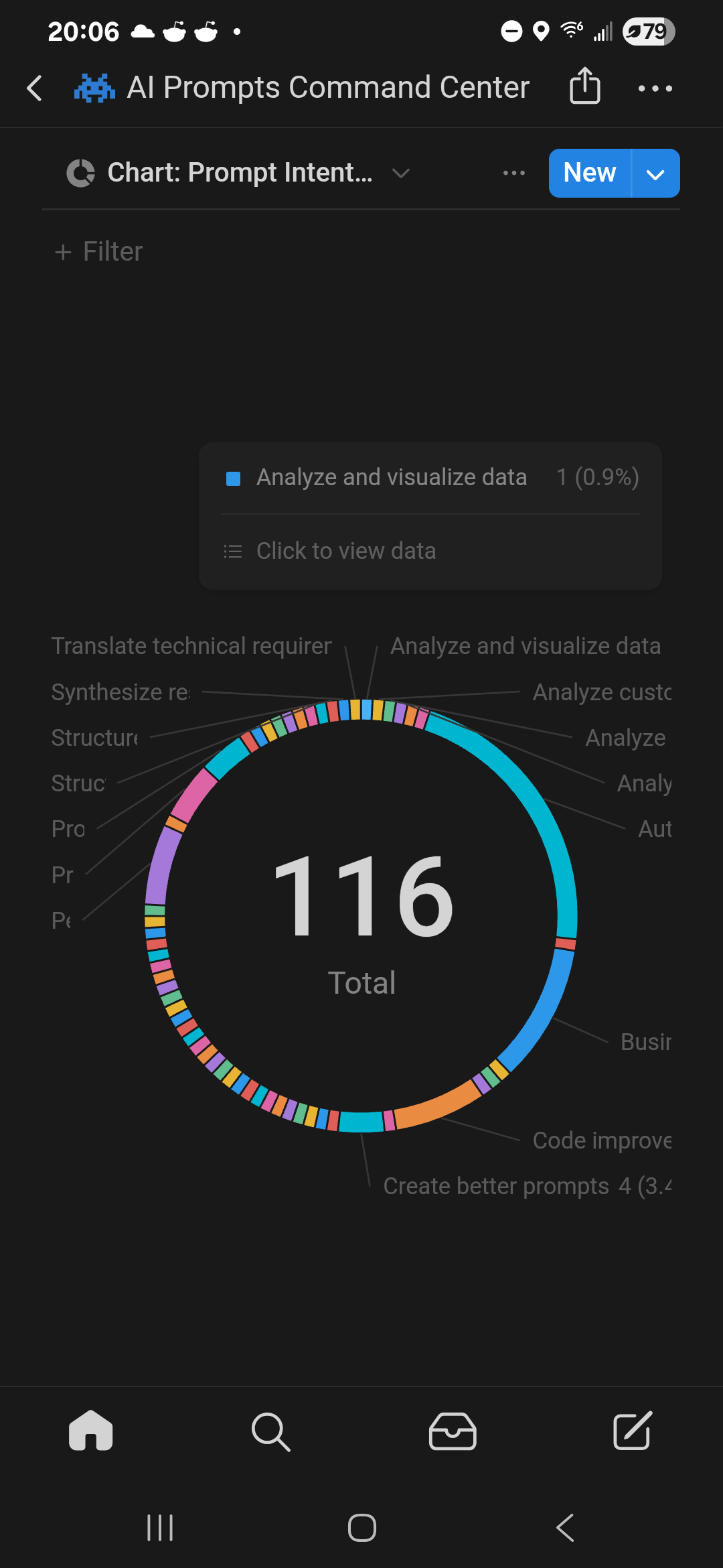 Screen from AI Prompts Enterprise Command Center Notion Template